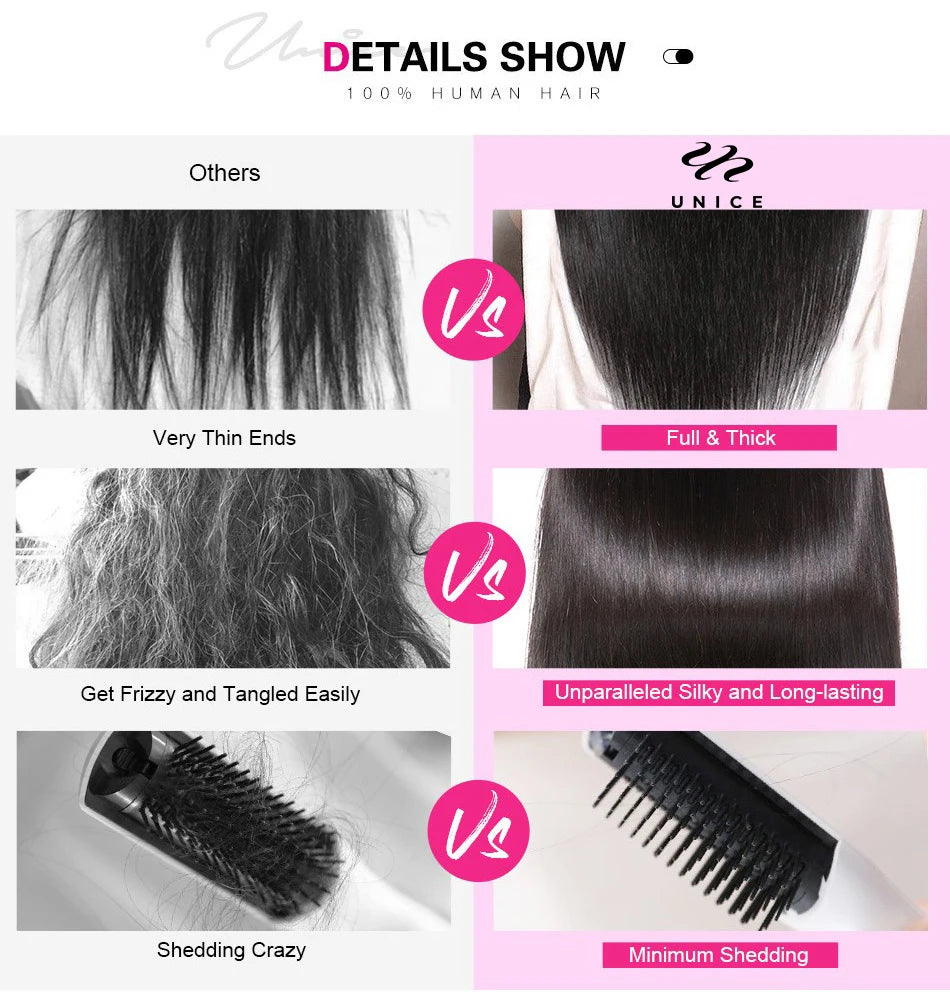 UNICE Hair Replaceable Lace Closure For Magic Lace Wigs Pre Cut Pre Bleached 7x5 Lace Closure